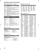 Preview for 38 page of Panasonic DMP-BD85 Operating Instructions Manual