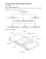 Preview for 27 page of Panasonic DMP-BD85EB Service Manual