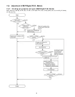 Preview for 40 page of Panasonic DMP-BD85EB Service Manual