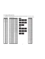 Preview for 48 page of Panasonic DMP-BD85EB Service Manual