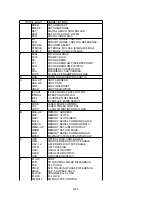 Preview for 70 page of Panasonic DMP-BD85EB Service Manual