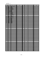 Preview for 77 page of Panasonic DMP-BD85EB Service Manual