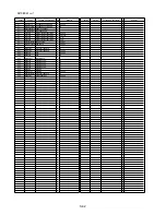 Preview for 78 page of Panasonic DMP-BD85EB Service Manual