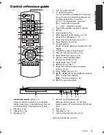 Preview for 7 page of Panasonic DMP-BD871 Owner'S Manual