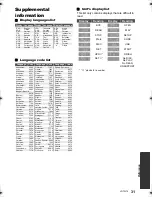 Preview for 31 page of Panasonic DMP-BD871 Owner'S Manual