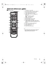 Preview for 5 page of Panasonic DMP-BD90 Basic Owner'S Manual