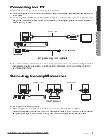 Preview for 9 page of Panasonic DMP-BD901 Owner'S Manual