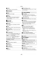 Preview for 22 page of Panasonic DMP-BD903 Owner'S Manual