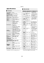 Preview for 32 page of Panasonic DMP-BD93 Owner'S Manual