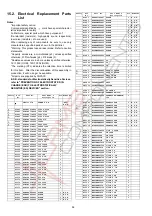 Предварительный просмотр 7 страницы Panasonic DMP-BDT100GN Service Manual