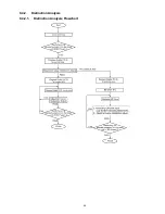 Preview for 45 page of Panasonic DMP-BDT110GA Service Manual