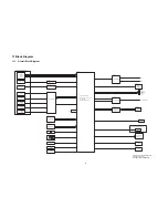 Preview for 51 page of Panasonic DMP-BDT110GA Service Manual