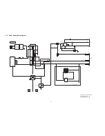 Preview for 52 page of Panasonic DMP-BDT110GA Service Manual