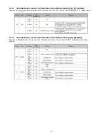 Preview for 12 page of Panasonic DMP-BDT110GC Service Manual