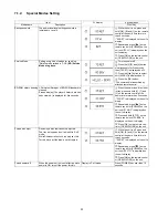 Preview for 20 page of Panasonic DMP-BDT110GC Service Manual