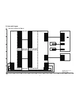 Preview for 53 page of Panasonic DMP-BDT110GC Service Manual