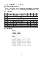 Preview for 60 page of Panasonic DMP-BDT110GC Service Manual