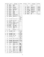 Preview for 67 page of Panasonic DMP-BDT110GC Service Manual