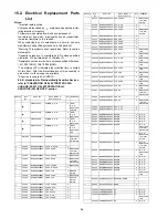 Preview for 68 page of Panasonic DMP-BDT110GC Service Manual