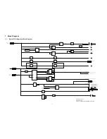 Предварительный просмотр 2 страницы Panasonic DMP-BDT110PU Service Manual