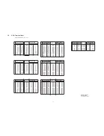 Preview for 5 page of Panasonic DMP-BDT110PU Service Manual