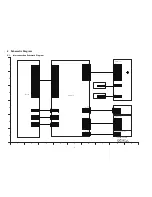 Preview for 8 page of Panasonic DMP-BDT110PU Service Manual