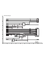 Preview for 10 page of Panasonic DMP-BDT110PU Service Manual