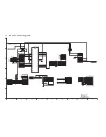 Предварительный просмотр 14 страницы Panasonic DMP-BDT110PU Service Manual