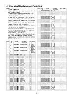 Preview for 28 page of Panasonic DMP-BDT110PU Service Manual