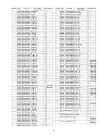 Предварительный просмотр 29 страницы Panasonic DMP-BDT110PU Service Manual