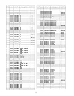 Предварительный просмотр 30 страницы Panasonic DMP-BDT110PU Service Manual