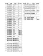 Предварительный просмотр 31 страницы Panasonic DMP-BDT110PU Service Manual