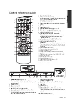 Preview for 5 page of Panasonic DMP-BDT111 Operating Instructions Manual