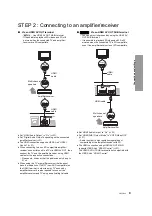 Предварительный просмотр 9 страницы Panasonic DMP-BDT111 Operating Instructions Manual