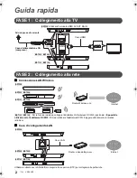 Предварительный просмотр 14 страницы Panasonic DMP-BDT130 Basic Operating Instructions Manual