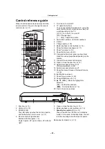 Preview for 8 page of Panasonic DMP-BDT161 Operating Instructions Manual