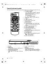 Preview for 4 page of Panasonic DMP-BDT184 Basic Operating Instructions Manual