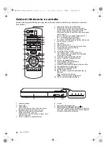 Preview for 28 page of Panasonic DMP-BDT184 Basic Operating Instructions Manual