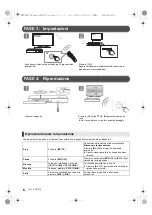 Preview for 30 page of Panasonic DMP-BDT184 Basic Operating Instructions Manual