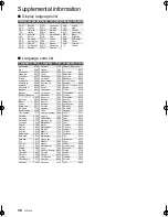 Preview for 38 page of Panasonic DMP-BDT210 Owner'S Manual