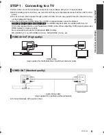 Preview for 9 page of Panasonic DMP-BDT220 Operating Instructions Manual