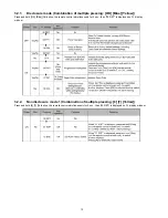 Предварительный просмотр 12 страницы Panasonic DMP-BDT220GA Service Manual