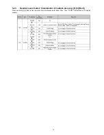 Preview for 13 page of Panasonic DMP-BDT220GA Service Manual