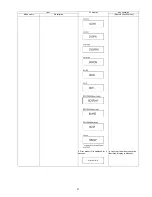 Предварительный просмотр 27 страницы Panasonic DMP-BDT220GA Service Manual