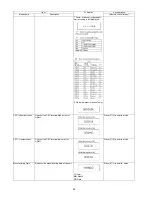 Предварительный просмотр 28 страницы Panasonic DMP-BDT220GA Service Manual