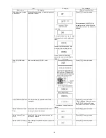 Предварительный просмотр 29 страницы Panasonic DMP-BDT220GA Service Manual