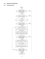 Preview for 44 page of Panasonic DMP-BDT220GA Service Manual