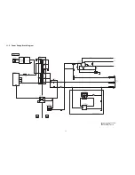 Предварительный просмотр 50 страницы Panasonic DMP-BDT220GA Service Manual