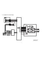 Предварительный просмотр 52 страницы Panasonic DMP-BDT220GA Service Manual