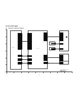 Preview for 57 page of Panasonic DMP-BDT220GA Service Manual